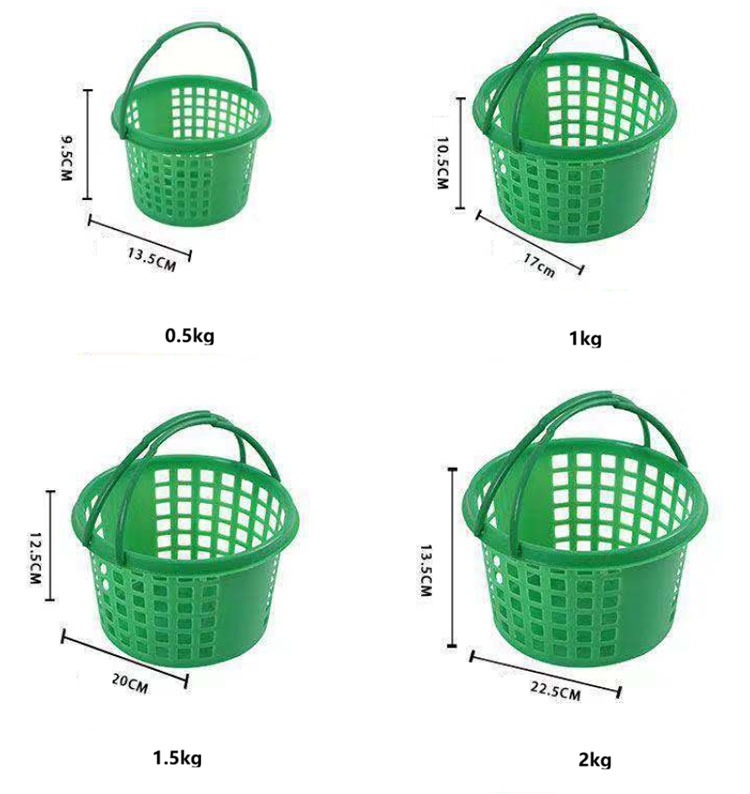 Easter Basket price